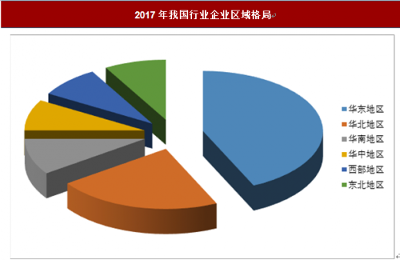 选择商务咨询公司的指南:找到最佳伙伴